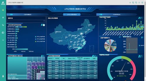 中聯教育 以嵌入式BI技術賦能財經數據分析與數據處理服務